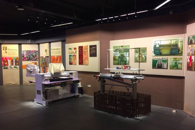 Textile and Apparel Museum